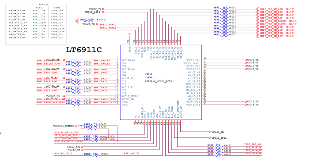 rk3568